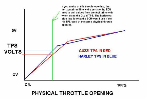 HD-TPSVolt.png